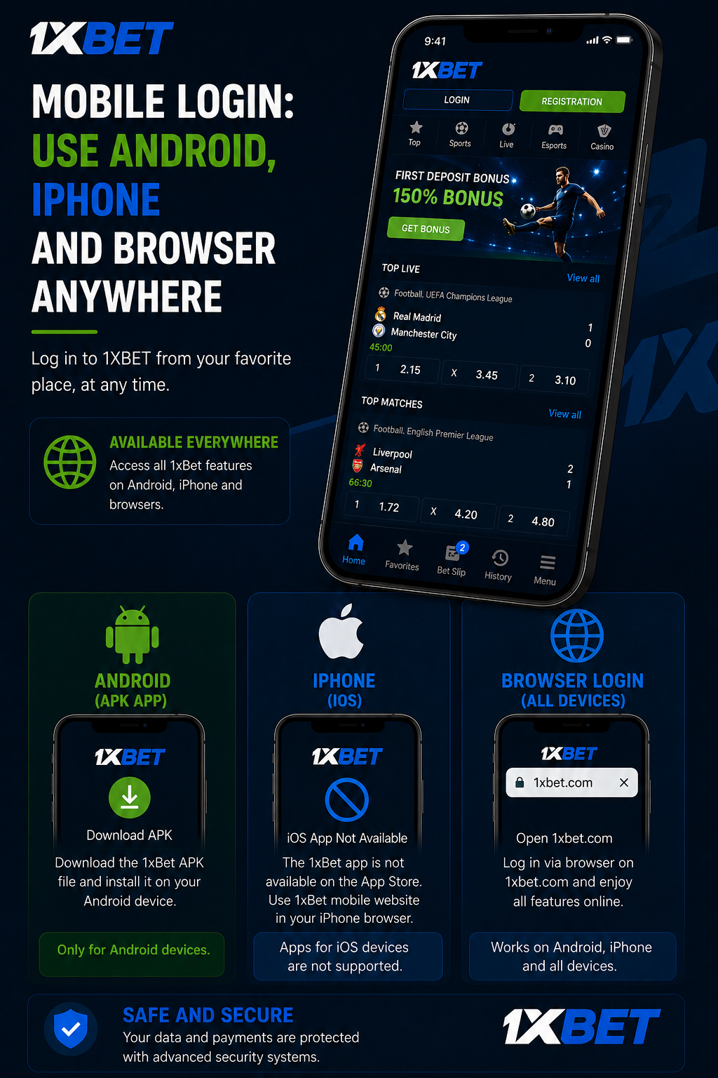 1xBet mobile access: Android, iPhone and browser