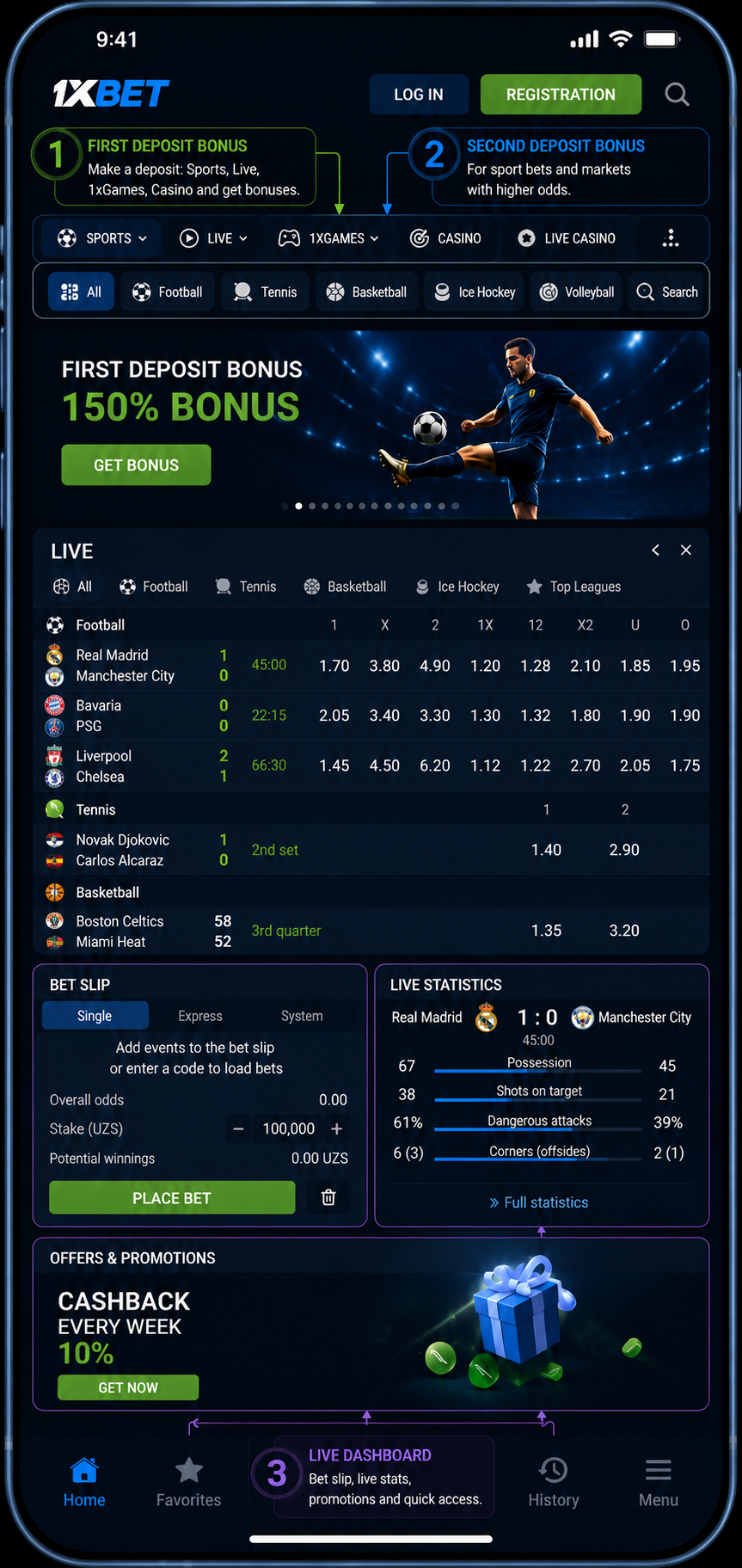 1xBet desktop interface: sports line and side panels