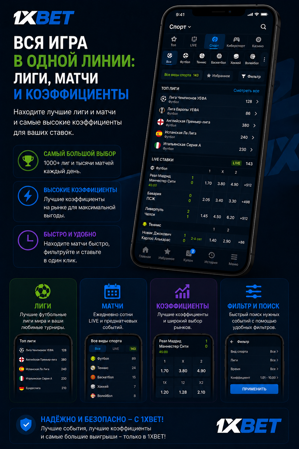 Линия 1xBet до матча